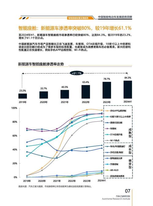 佛山330起亚对未来市场的预测，名爵汽车品牌文化的传播